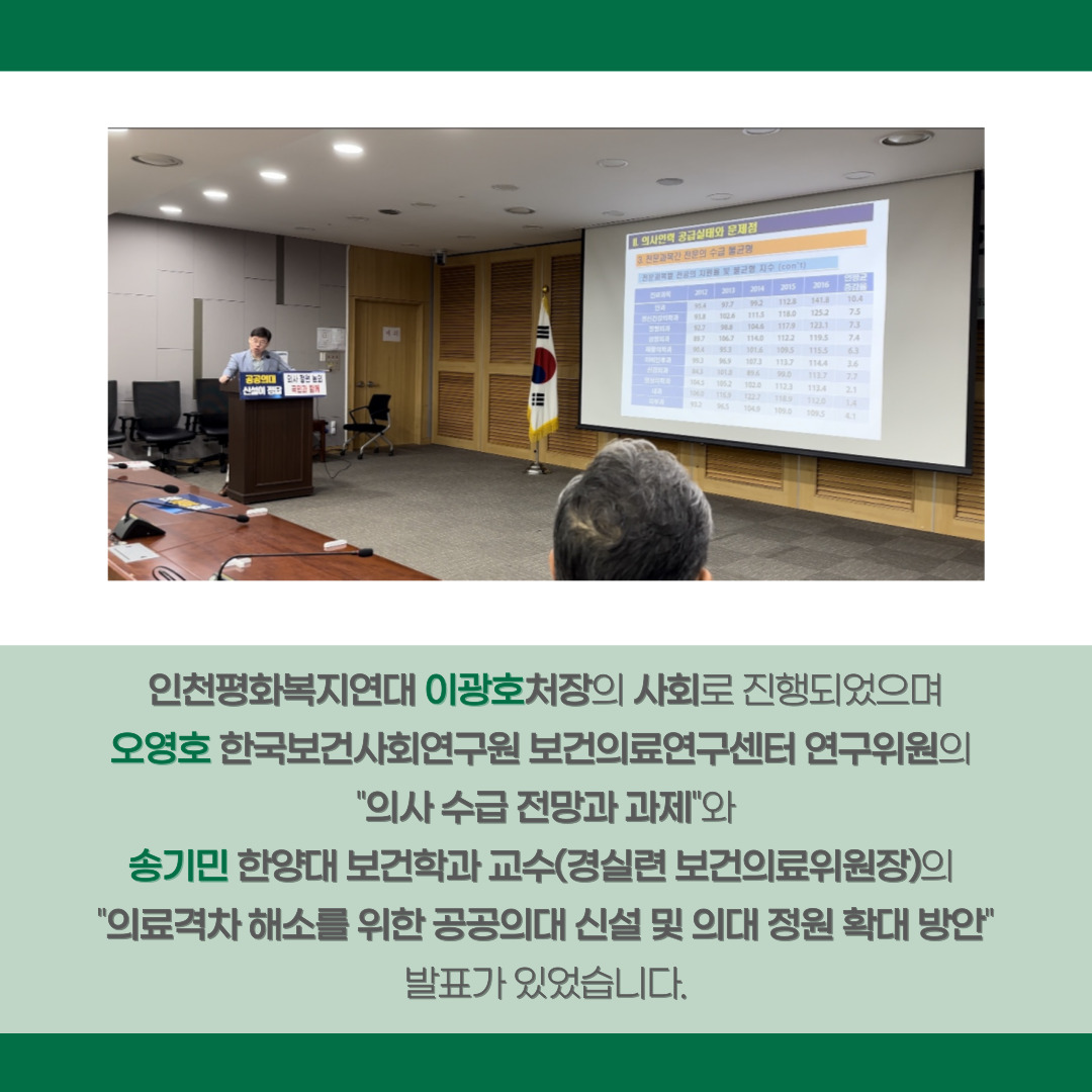 인천평화복지연대 이광호처장의 사회로 진행되었으며 오영호 한국보건사회연구원 보건의료연구센터 연구위원의 '의사 수급 전망과 과제'와 송기민 한양대 보건학과 교수(경실련 보건의료위원장)의 '의료격차 해소를 위한 공공의대 신설 및 ㅡ이대 정원 확대 방안' 발표가 있었습니다