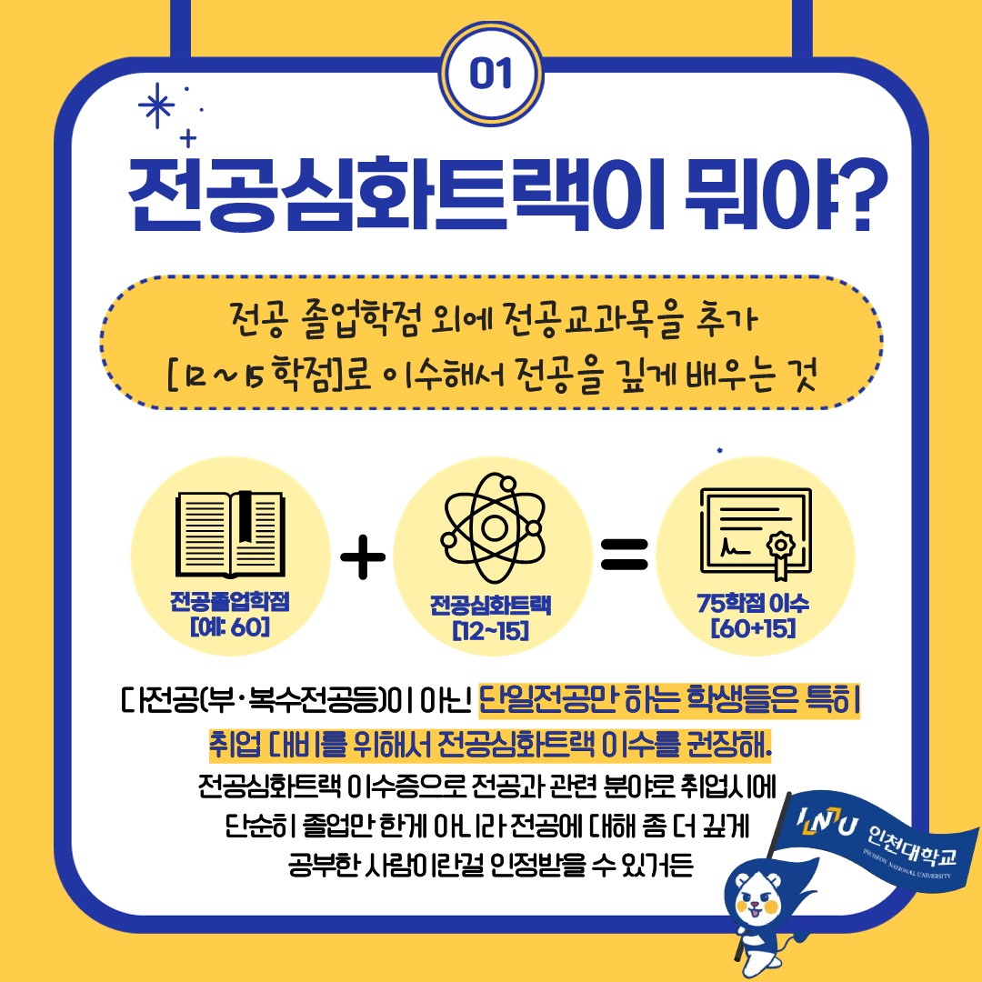 2024학년도 2학기 전공 심화트랙 이수 신청 안내