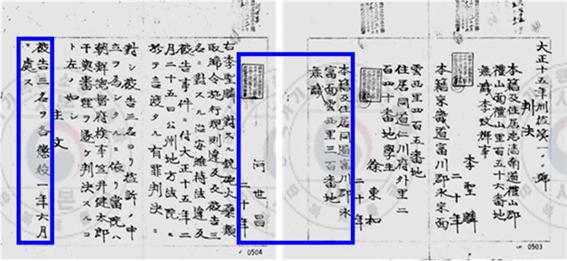 ▲ 하세창 지사 판결문(경성복심법원, 1926.05.05)