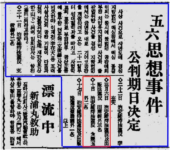 ▲ 김환옥·전보현 등 13인의 지사 공판 관련 기사(「동아일보」, 1936.02.06.)