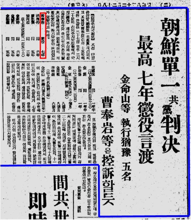 ▲ 조봉암 지사 치안유지법 위반 등 혐의로 신의주지방법원에서 징역 7년(동아일보, 1933.12.28)