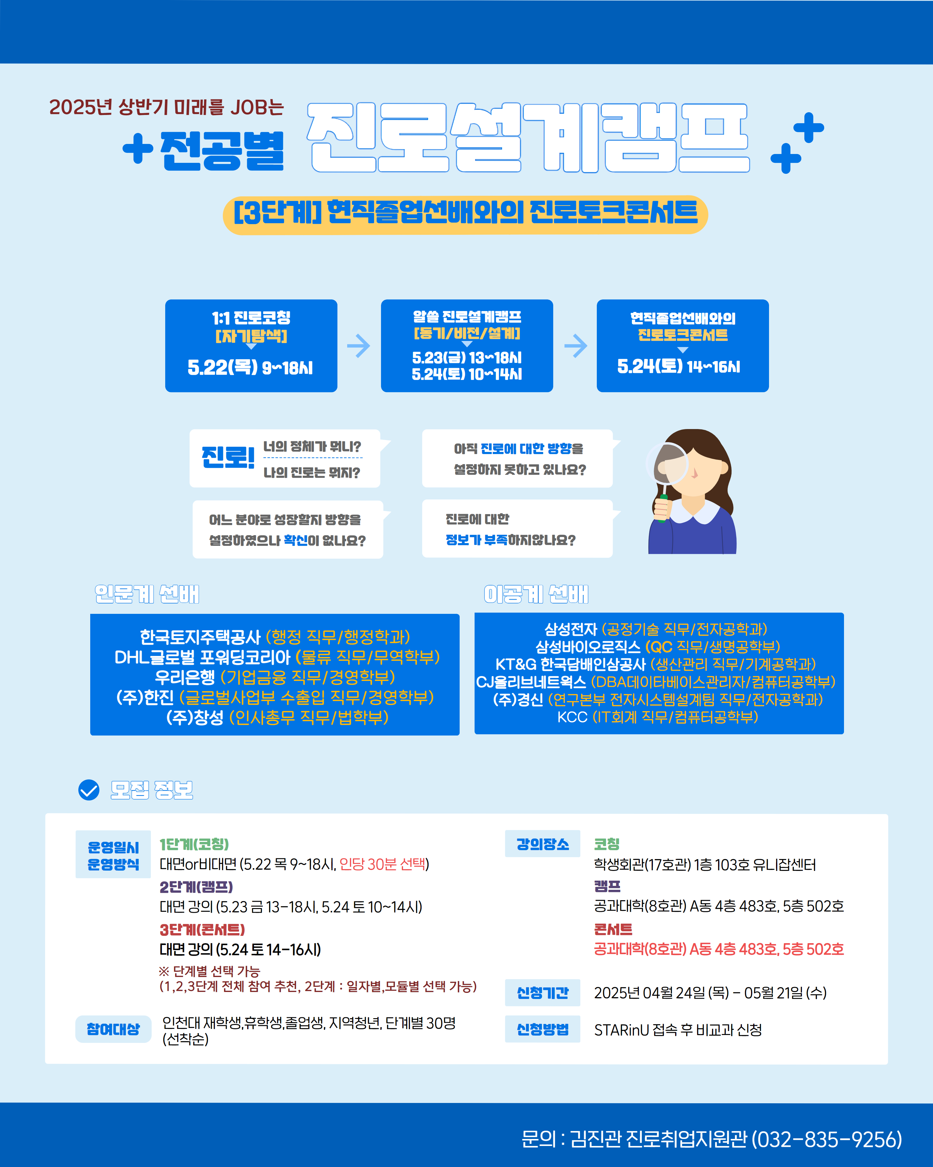 진로설계캠프