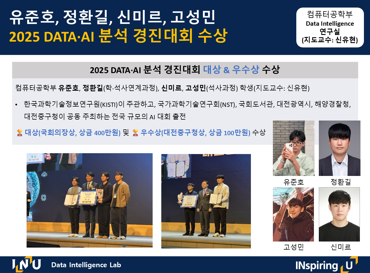 수상내용 수상내용