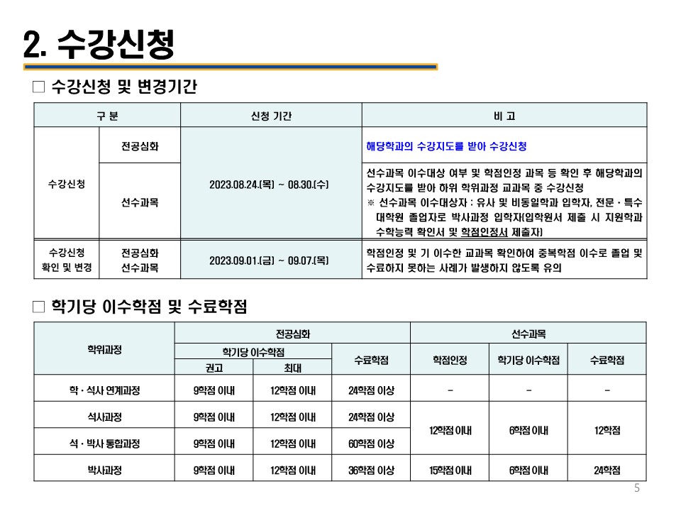 안내책자