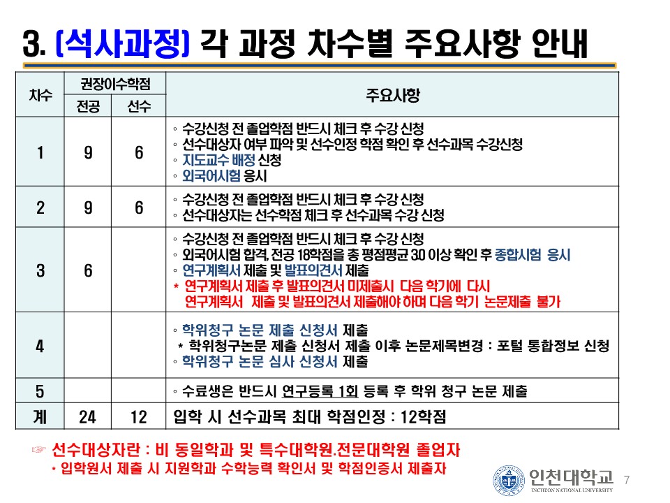 안내책자