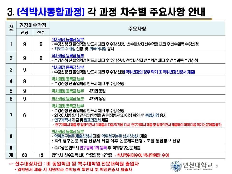 안내책자
