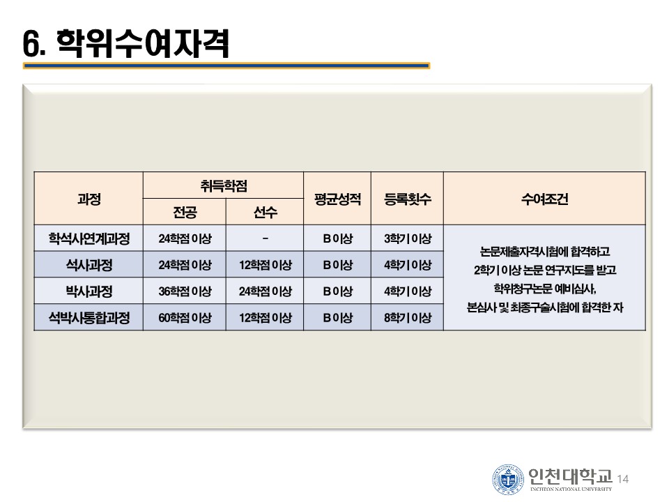 안내책자