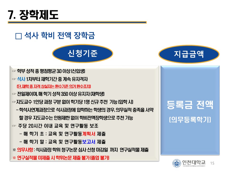 안내책자