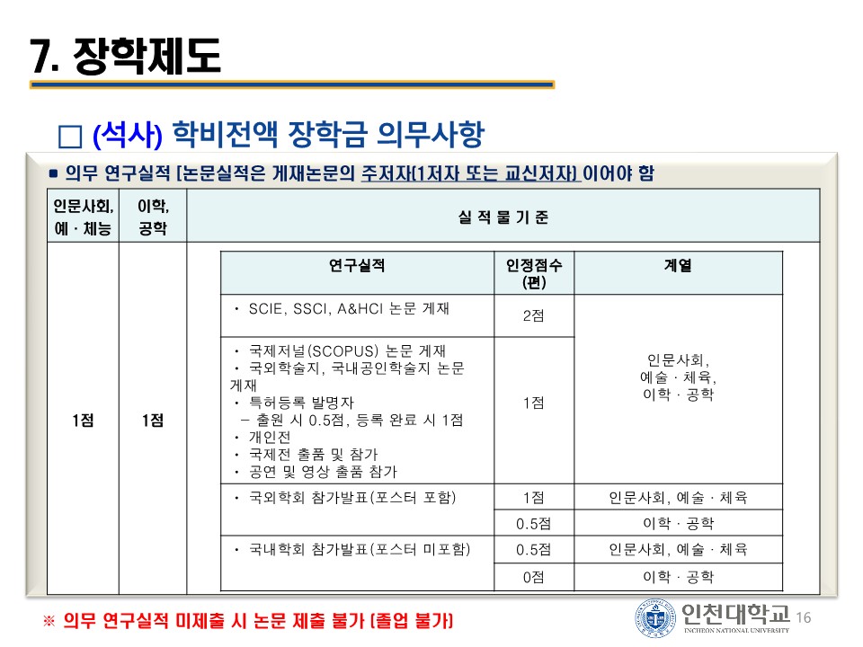 안내책자