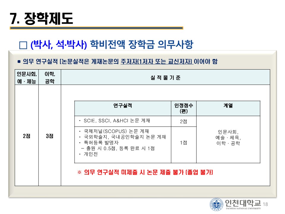 안내책자