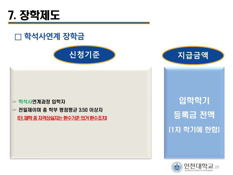 안내책자