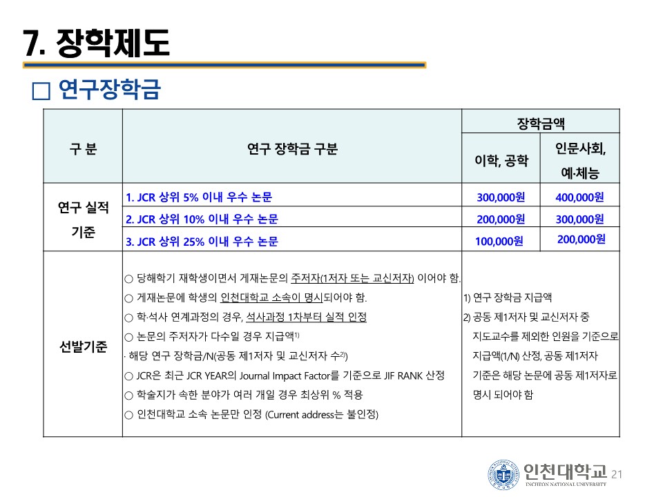 안내책자