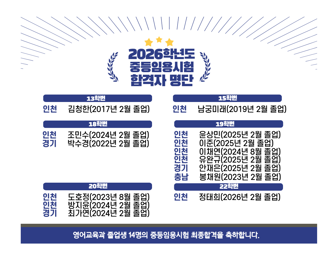 2026학년도 영어과 중등임용시험 합격자 명단.png