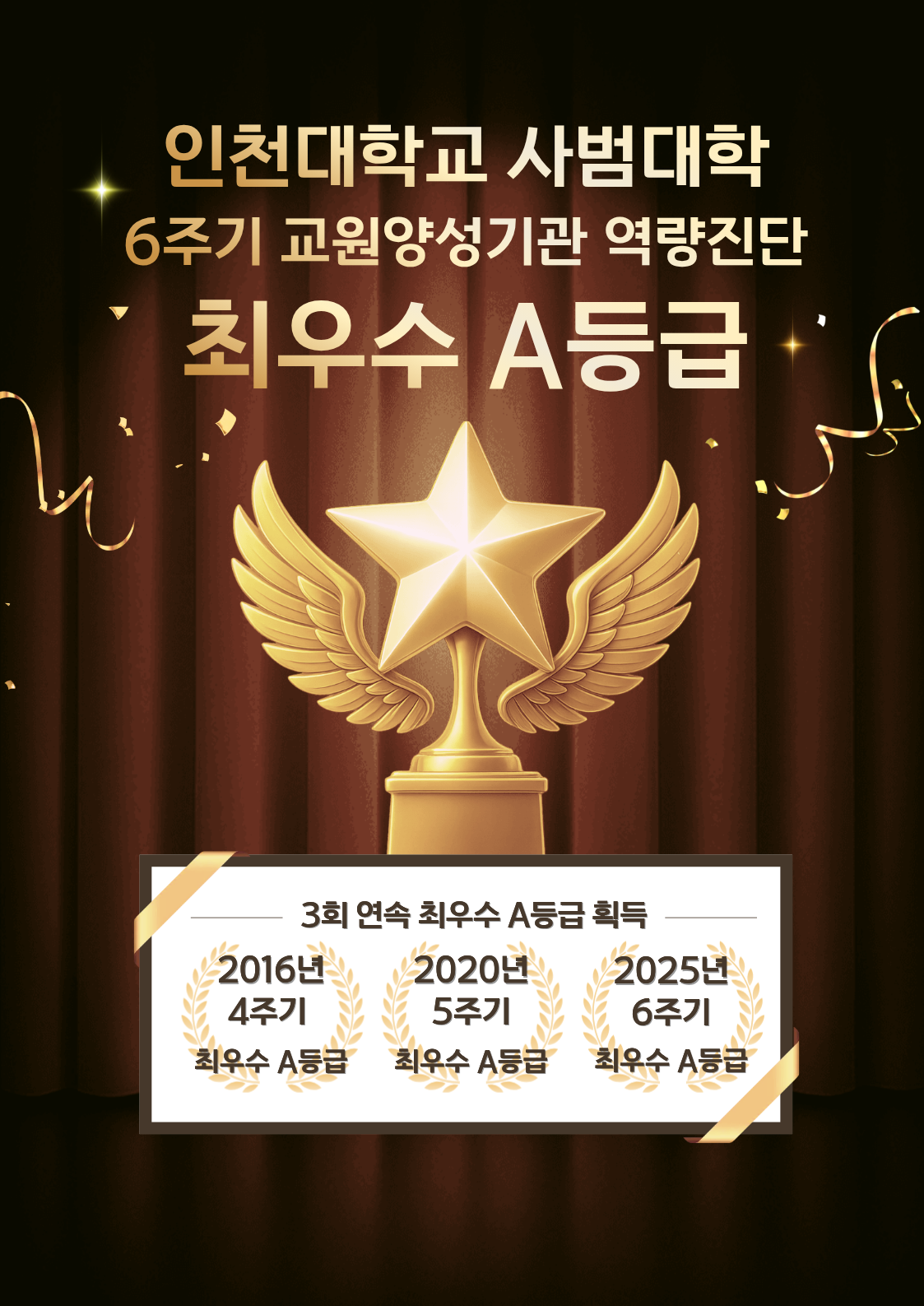 인천대 사범대학, 6주기 교원양성기관 역량진단 ‘최우수 A등급’ 획득 첨부 이미지