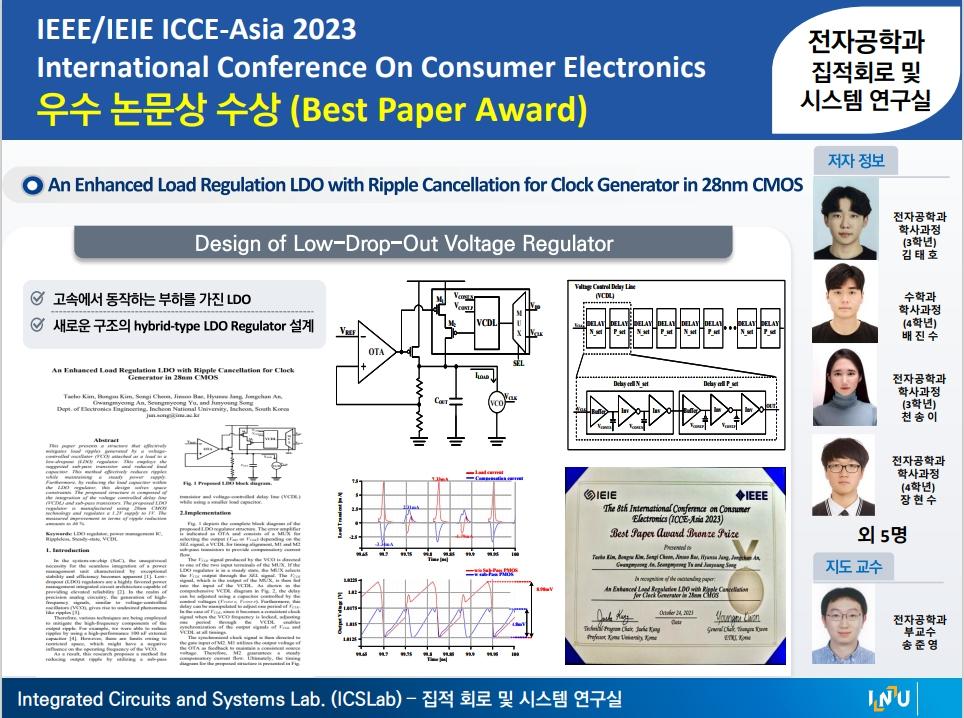 IEEE/IEIE ICCE-Asia 2023 International Conference On Consumer Electronics 우수 논문상 수상(Best Paper Award 대표이미지