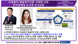 전자공학과 HMDL연구실(지도교수: 진성훈) 석사과정 조서영  이공분야 학술연구지원 사업에 선청  대표이미지