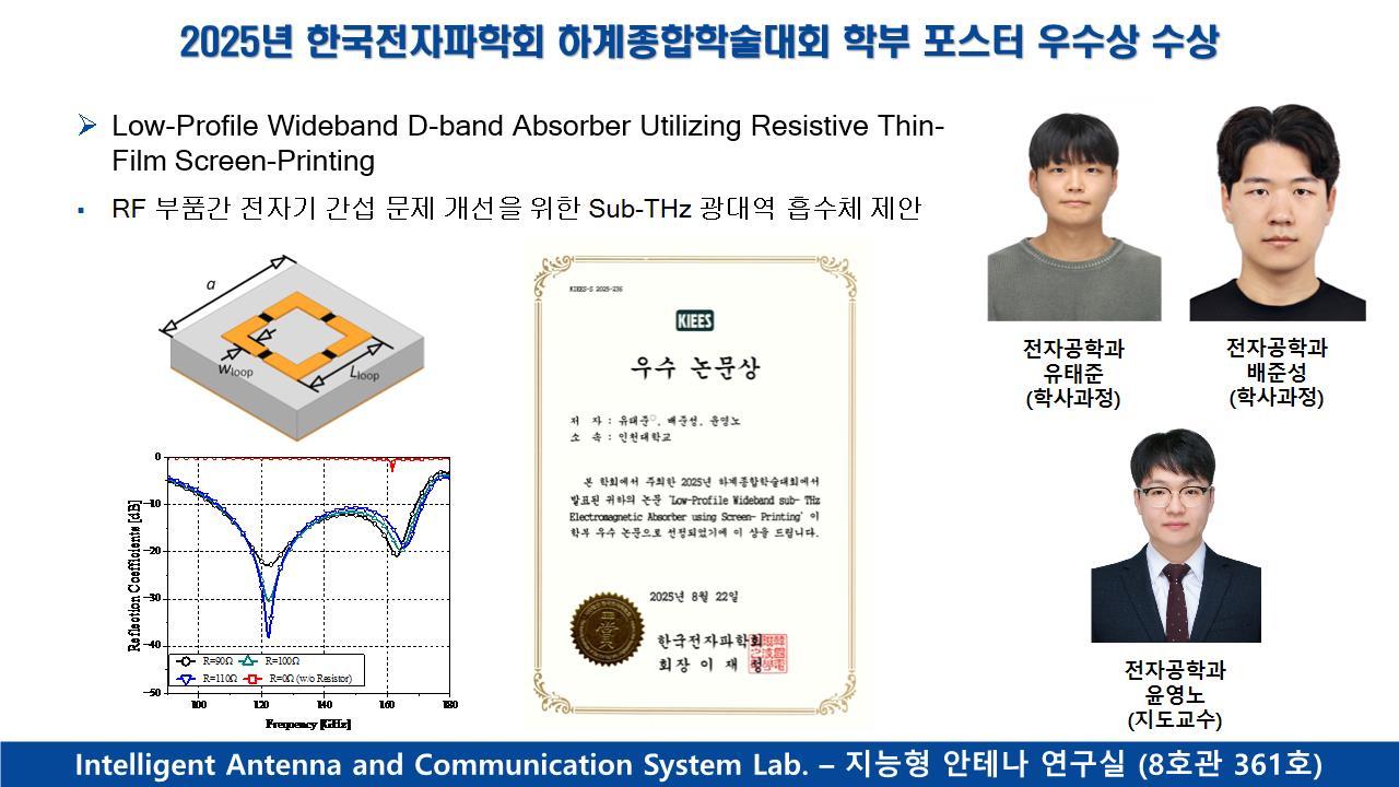 2025년 한국전자파학회 하계종합학술대회 학부 포스터 우수상 수상 대표이미지