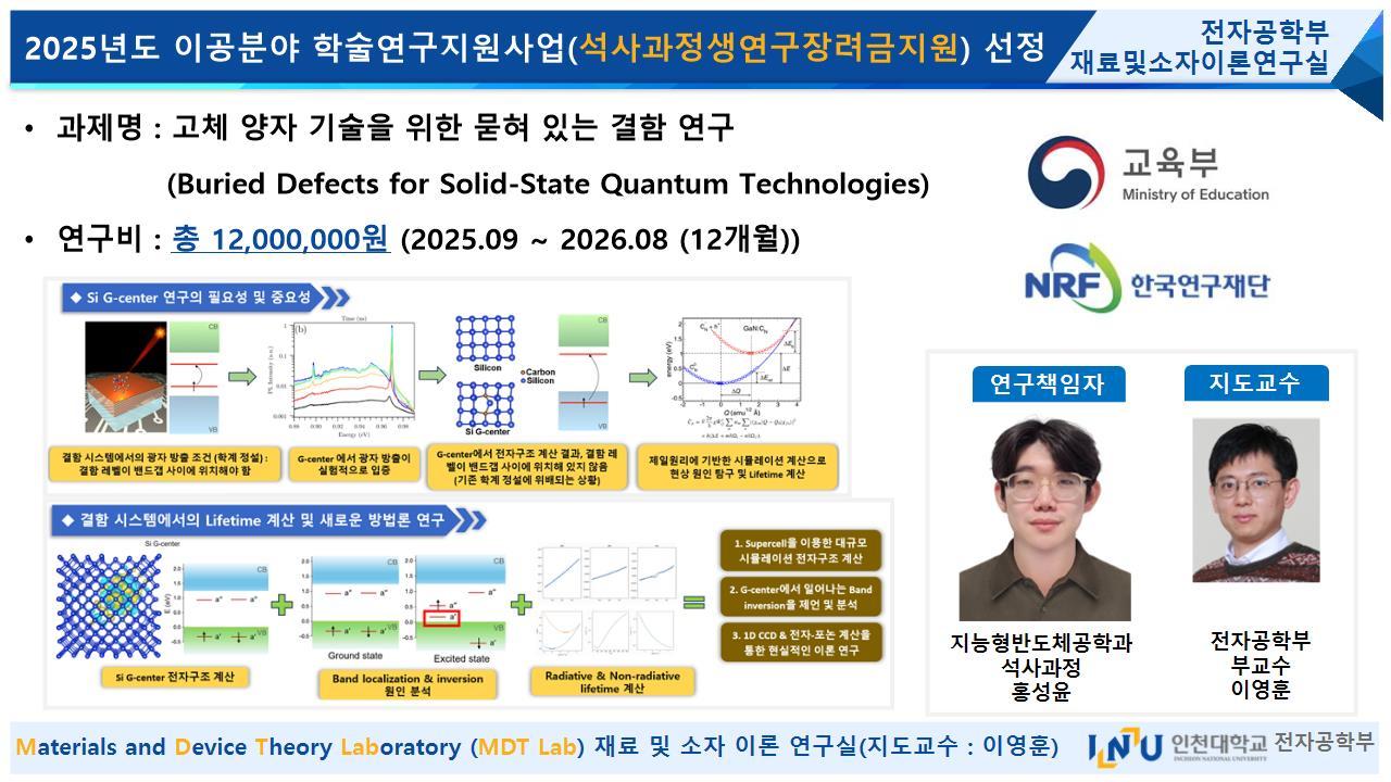 2025년도 이공분야 학술연구지원사업(석사과정생연구장려금지원) 선정 대표이미지