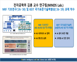 전자공학부 김훈 교수 연구팀(MINDS Lab.) NRF 기초연구(’26-’30) 및 KEIT 국가표준기술력향상(‘26-’29) 과제 착수 대표이미지