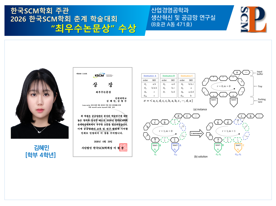 산업경영공학과 생산혁신 및 공급망 연구실 학부연구생 김혜민 2026 한국SCM학회 춘계 학술대회  최우수논문상  수상 대표이미지