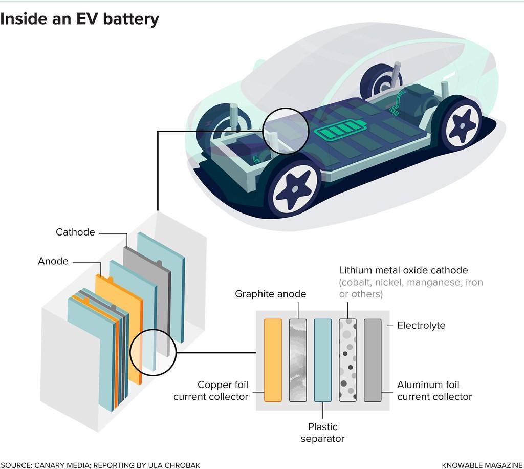 Polymer Power: Incheon National University Researchers Enhance the Safety of Lithium Batteries 대표이미지