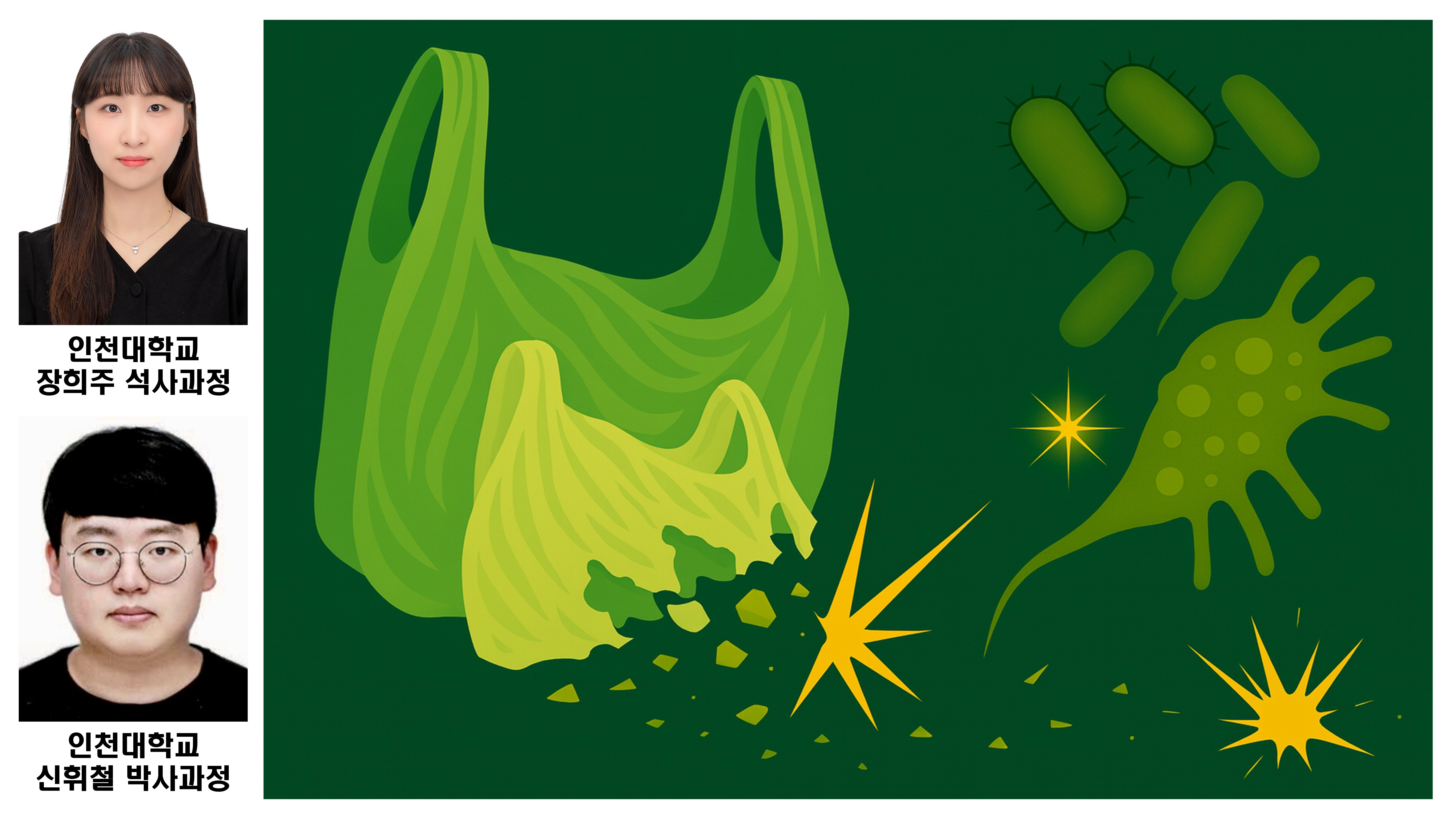 Incheon National University White Bio Industry Professional Workforce Training Project Team Publishe 대표이미지