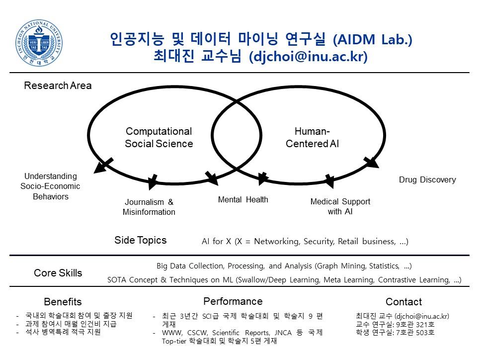 연구실소개
