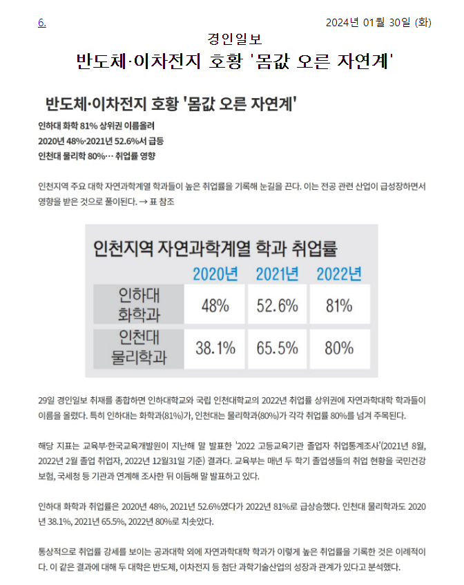  기사 첨단 과학기술산업의 성장으로 몸값오른 인천대 물리학과 대표이미지